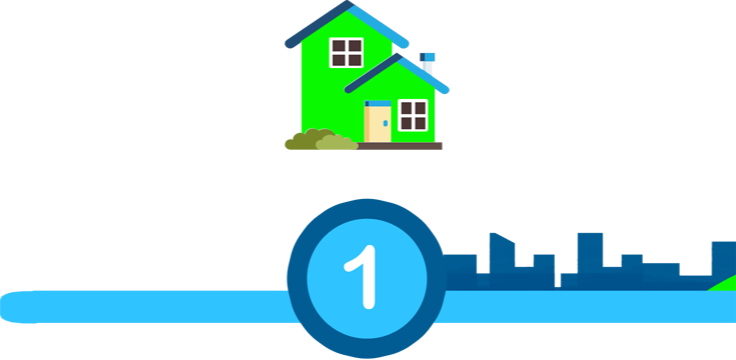 online boiler quote